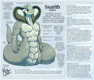 Ssarithreference.jpg