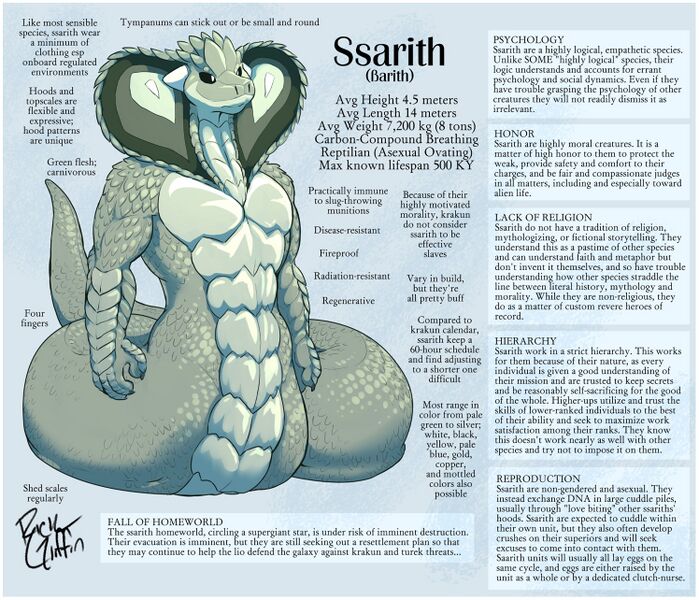 File:Ssarithreference.jpg